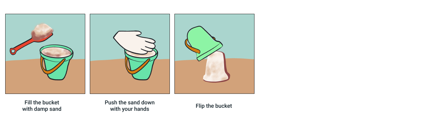 Building a sand castle - 3 steps